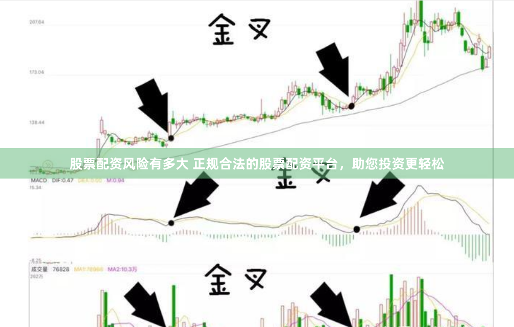 股票配资风险有多大 正规合法的股票配资平台，助您投资更轻松