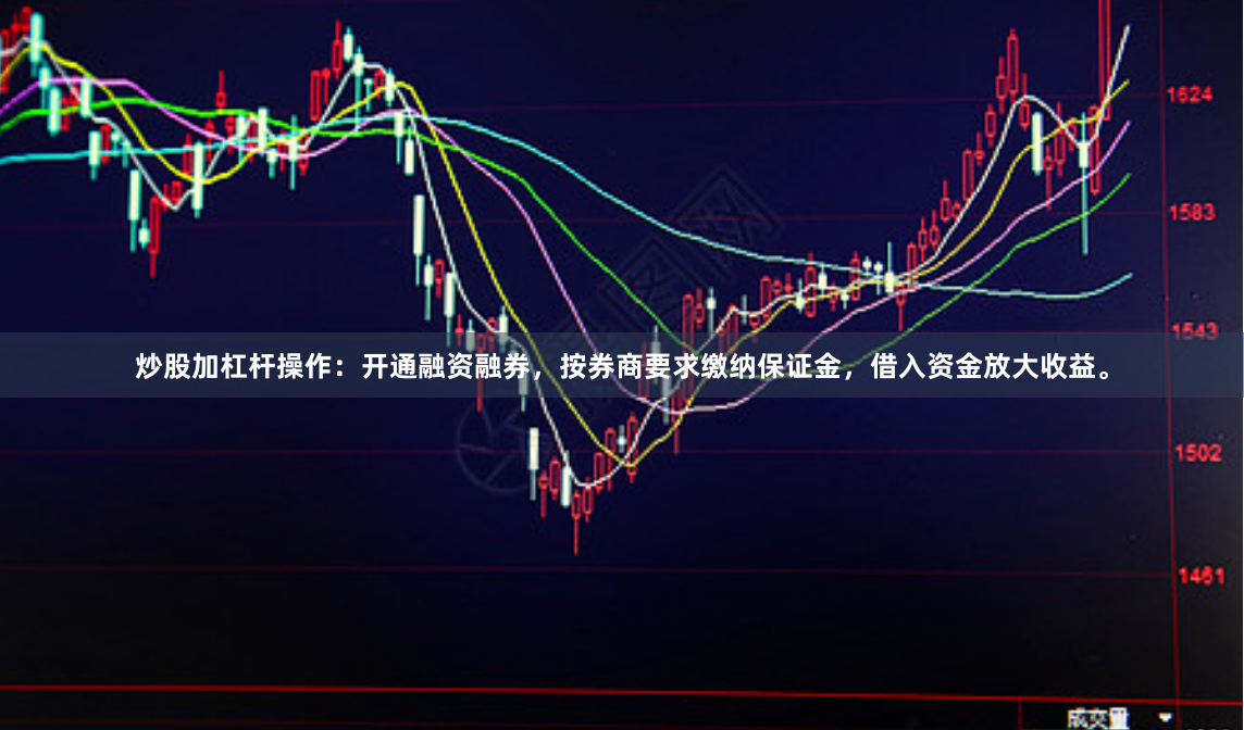 炒股加杠杆操作：开通融资融券，按券商要求缴纳保证金，借入资金放大收益。