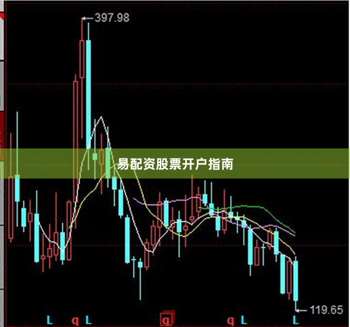 易配资股票开户指南