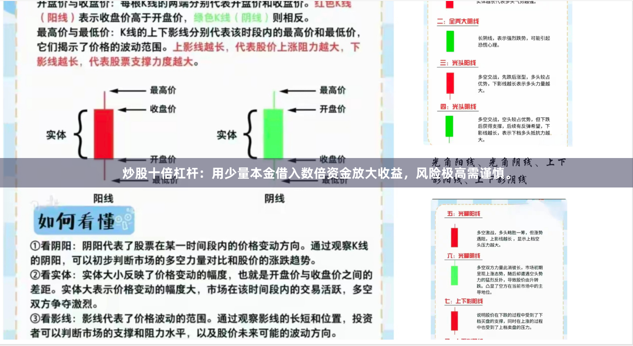 炒股十倍杠杆：用少量本金借入数倍资金放大收益，风险极高需谨慎。