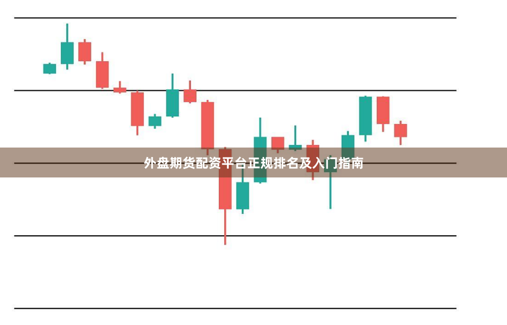 外盘期货配资平台正规排名及入门指南